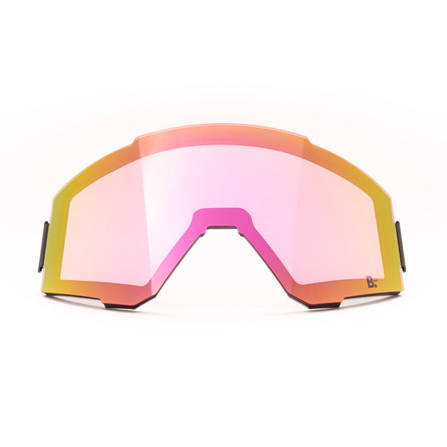 magnetic lens